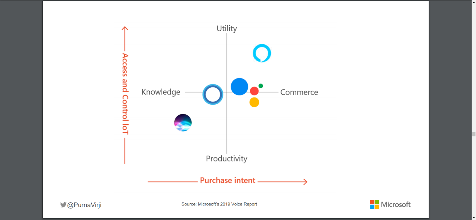 AI and customer experience-1